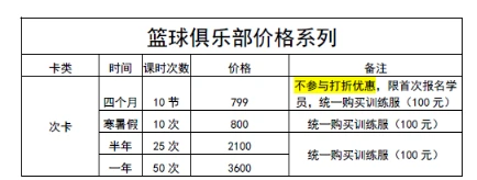 篮球专项训练中的心理调适方法_2