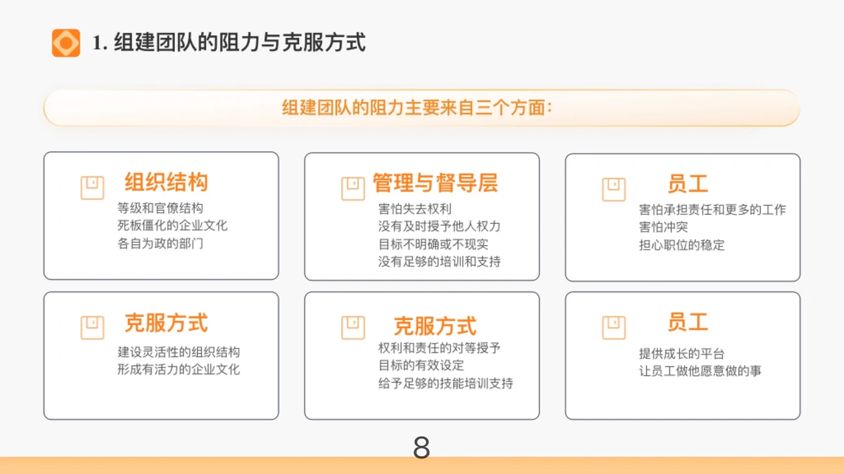 篮球专项训练中的心理调适方法_2